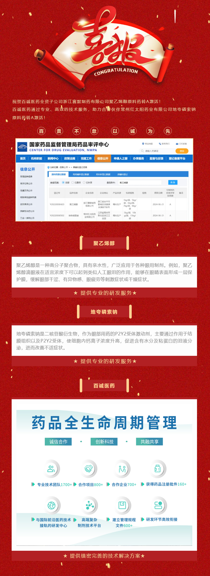 喜報(bào)！百誠醫(yī)藥助力合作伙伴聚乙烯醇原料藥、地夸磷索鈉原料藥轉(zhuǎn)A激活！.jpg