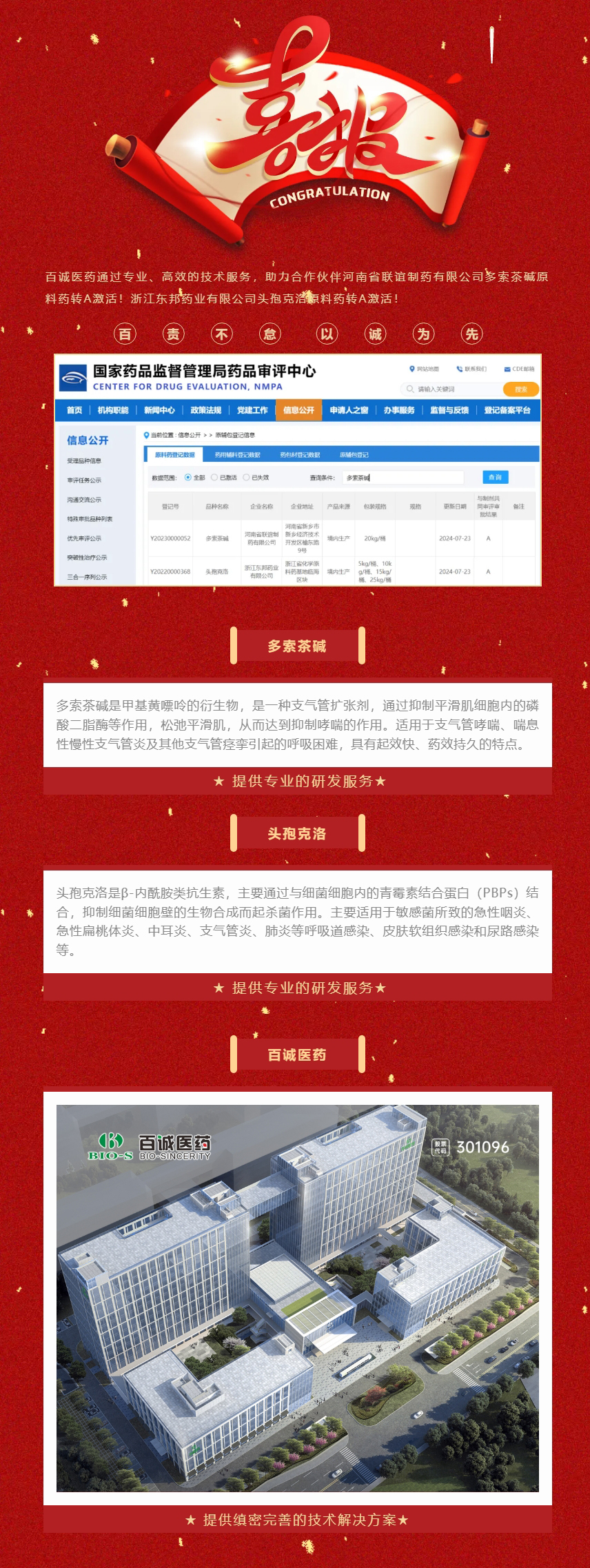 百誠醫(yī)藥助力合作伙伴多索茶堿原料藥、頭孢克洛原料藥轉(zhuǎn)A激活！.jpg